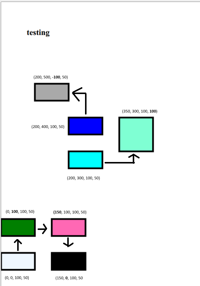 ironpdfrectangle